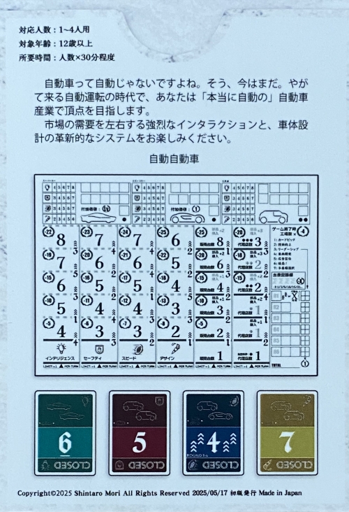 自動自動車ボックス裏